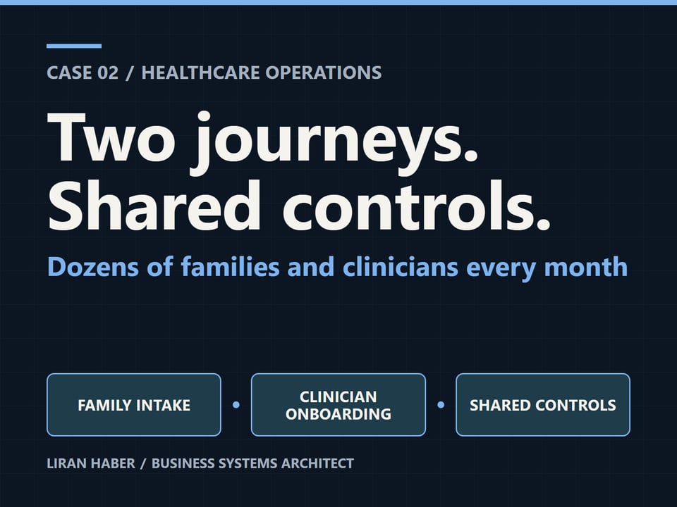 Case 02 cover: Two journeys. Shared controls. Dozens of families and clinicians every month. Family intake, clinician onboarding, shared controls.