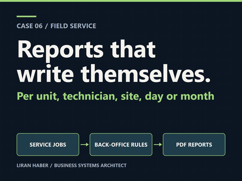 Case 06 cover: Reports that write themselves. Per unit, technician, site, day or month. Service jobs, back-office rules, PDF reports.