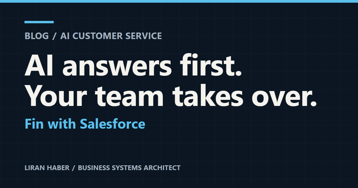 AI answers first. Your team takes over. Fin with Salesforce.