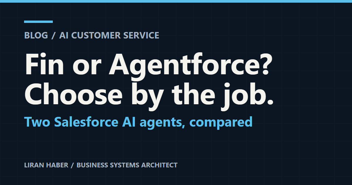 Fin or Agentforce? Choose by the job. Two Salesforce AI agents, compared.