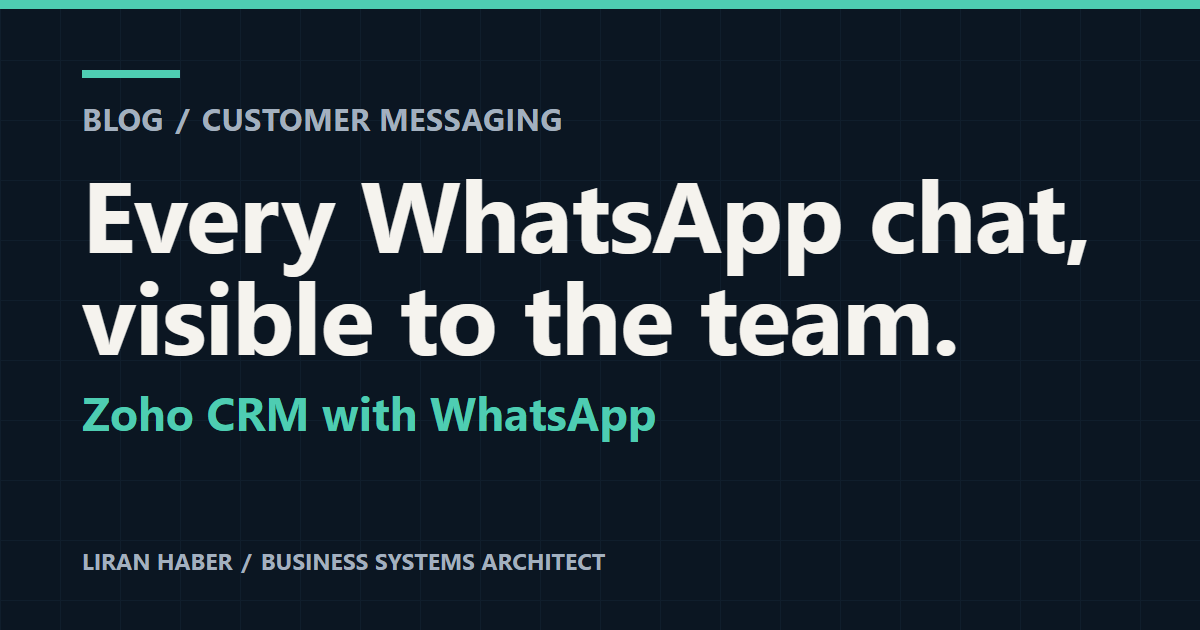 Every WhatsApp chat, visible to the team. Zoho CRM with WhatsApp.